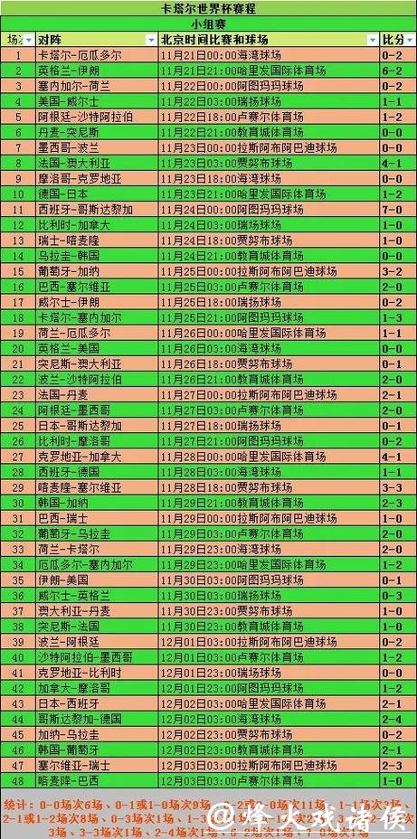 2026世界杯投注规则详解与玩法攻略 2026世界杯投注规则详解与玩法攻略