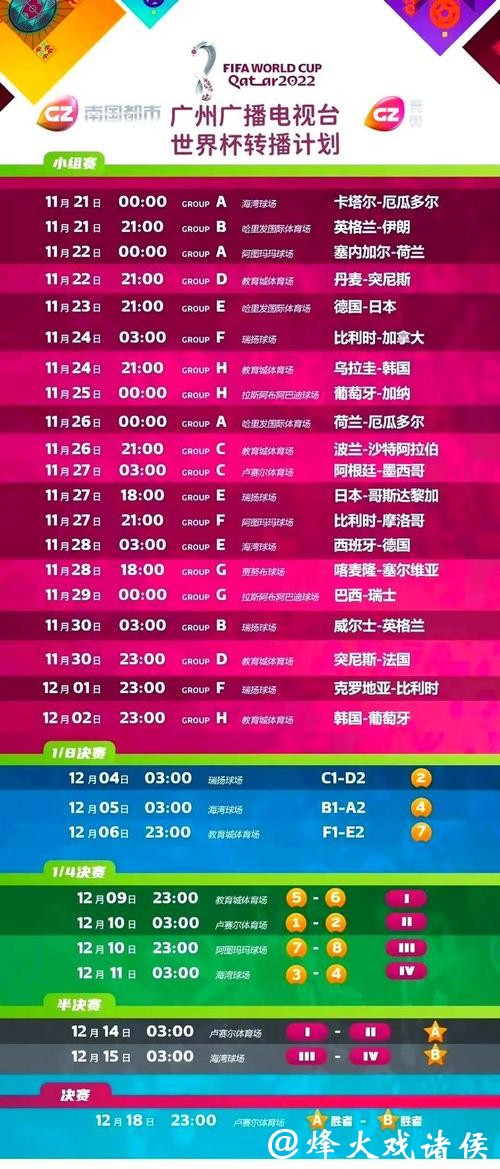 免费高清足球直播:世界杯预选赛精彩直击 免费高清足球直播:世界杯预选赛精彩直击